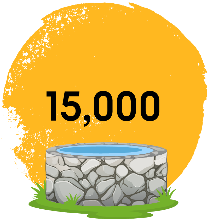 15,000