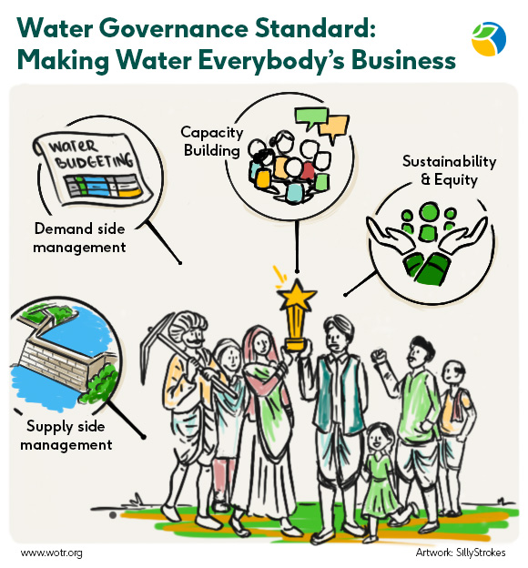 Water Governance Standard - Making Water Everybody's Business